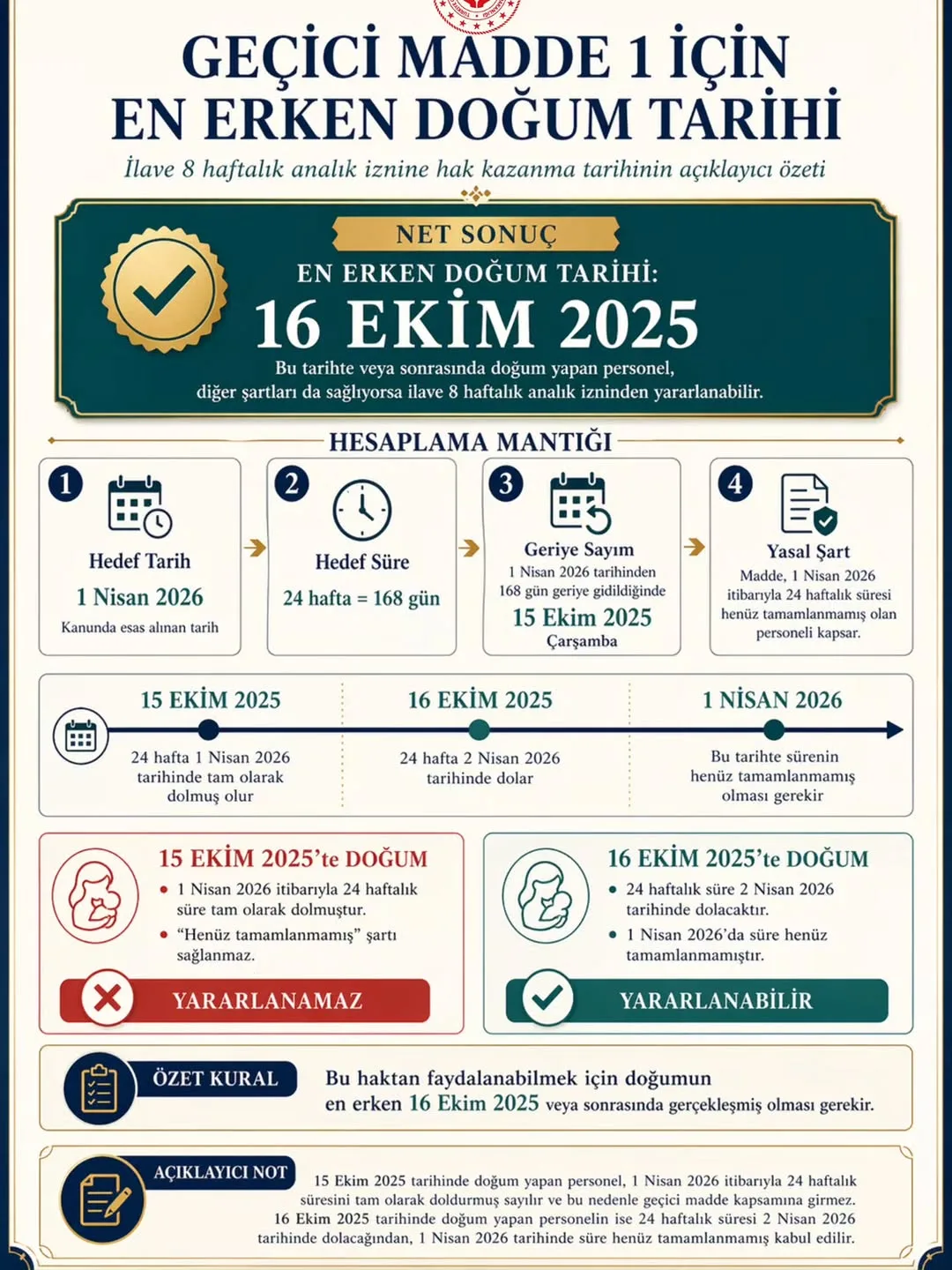 Annelerimize Müjde! Doğum İzinleri Uzuyor!